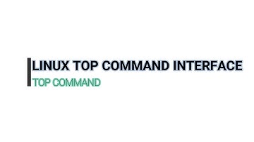 Top Command in Linux in Hindi | Linux Tutorial