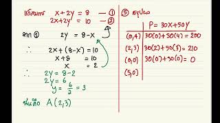 11.1  Linear programming part 2
