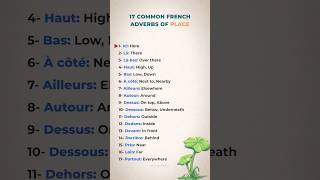 17 Common French Adverbs of Place | Essential Location Words | A1–B1