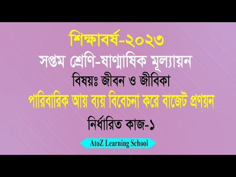 ভিডিও: পরিবেশ ব্যবস্থাপনা কী এবং কেন এটি প্রয়োজন?