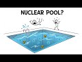 What if you swam in a nuclear storage pool? Nuclear Storage Pool