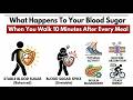 What Happens To Your Blood Sugar When You Walk 10 Minutes After Every Meal