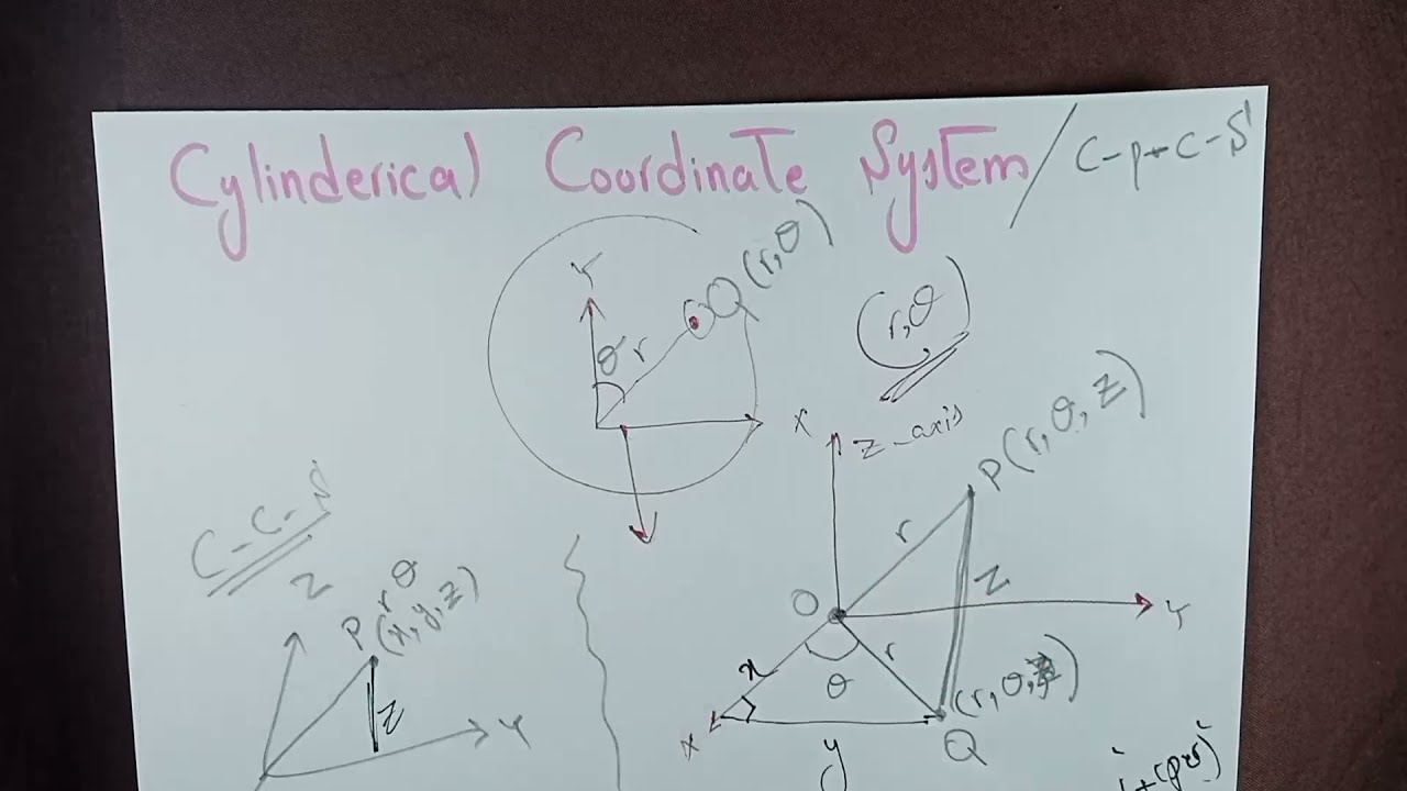 Cylindrical Polar Coordinate System Easy Method To Understand Lec Cylindrical polar coordinate system easy method to understand lec