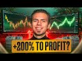 🐊 Alligator Indicator: Powerful Trading Strategy You Must Know!
