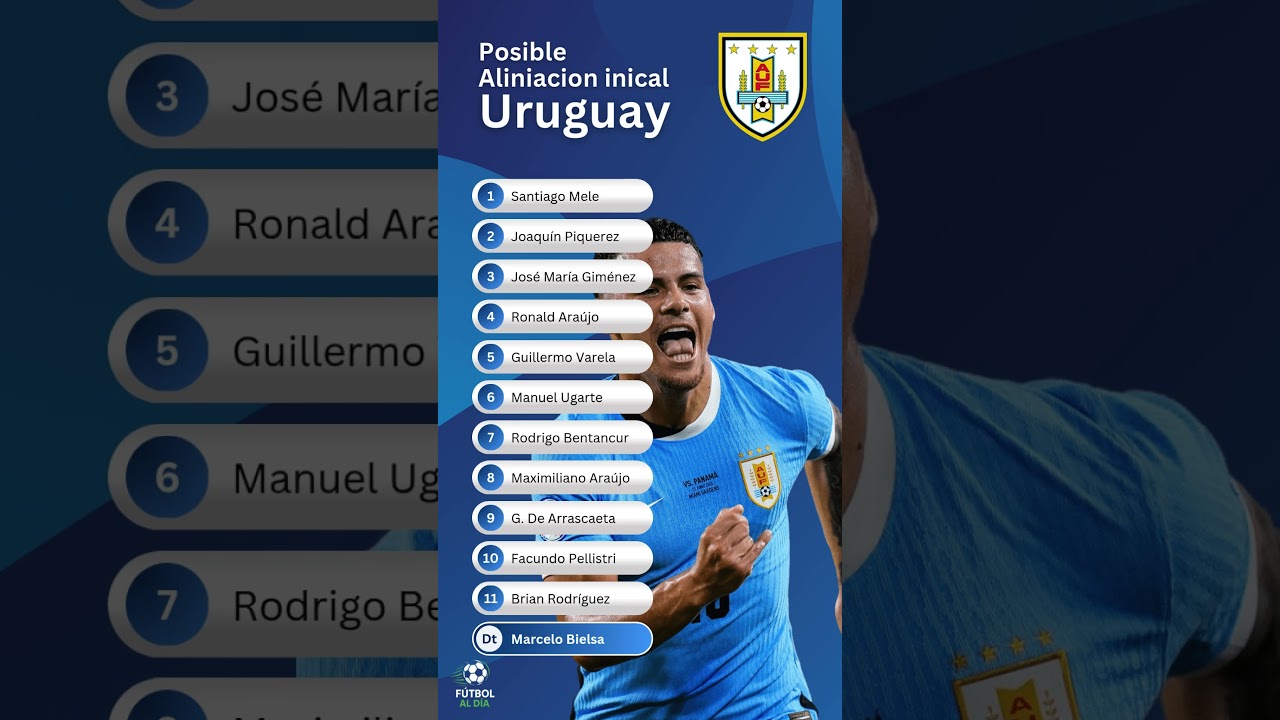 🔥 ¡Choque de Titanes! Posibles Alineaciones Uruguay vs Venezuela | Clasificatorias Mundial 2026