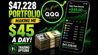 Update on my 47 228 Tasty Trade account making me 1 000 a month passively - The push to 125 000