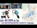 Бизнес идея как заработать до 40 000р за первый день на автосервисах своего города