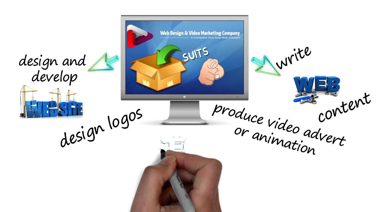 Web Design Birmingham--Web developer Birmingham--Web Development ...