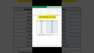 AVERAGE Formula Explained Simply