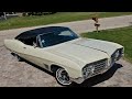 Most beautiful cars of the 1960s the awesome 1968 buick wildcat 430 v8