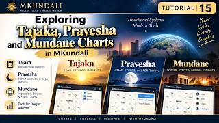 The Ultimate Guide to Tajaka Varshaphala & Mundane Charts in MKundali