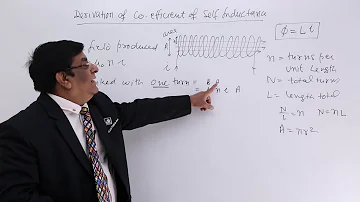 Jaká je vzájemná indukčnost cívek?