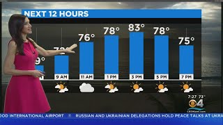 Celebrity CBS4 Forecast For Monday 2/28/2022 Net Worth