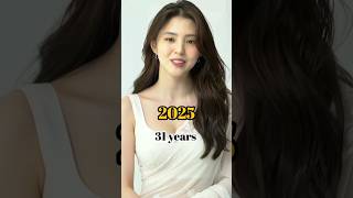 My Name Kdrama cast Now and Then and then #trending #kdrama