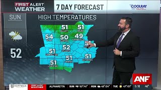 First Alert Forecast: Dry and cool to wrap up the weekend