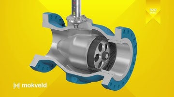 Mokveld   Product animation   Axial choke valve