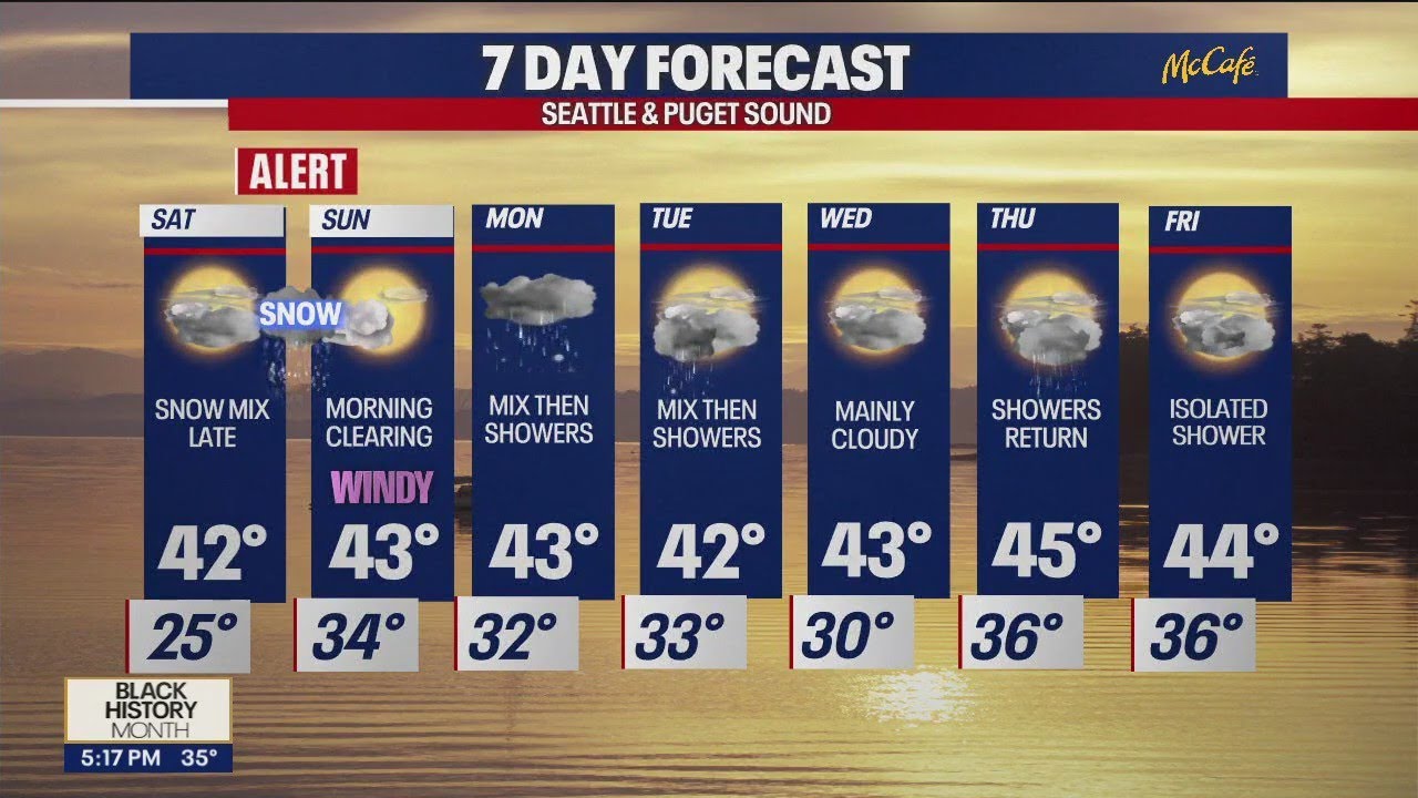 Snow mix late Saturday night | FOX 13 Seattle - YouTube