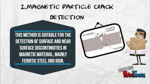 NON-DESTRUCTIVE TECHNIQUE FOR FAILURE ANALYSIS  #FA_RC