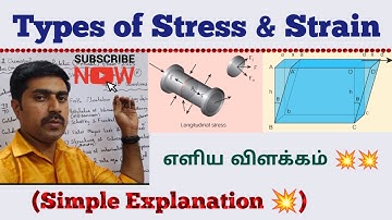 11 Physics|Types of Stress|Strain|Unit 7|Properties of matter|sky physics