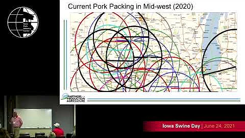 Iowa Swine Day 2021: Managing through packer relations & price discoveries: Past, current and future