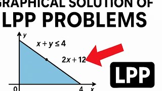 Graphical Solution of LPP | Linear Programming Problem Made Easy | Exam Preparation 2025 Net Worth