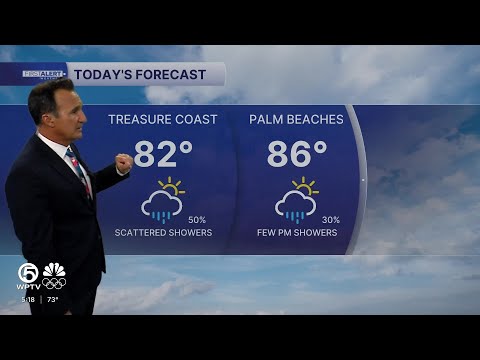 Weather Palm Beach Fl