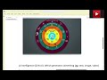 2-What is Gen AI? What are LLMs? |LLMs Basics| Simple Telugu Explanation
