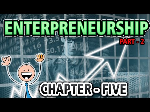 በአማርኛ ENTREPRENEURSHIP Chapter – 5 Marketing Part   2