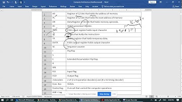 Computere Architecture Chapter 5 Moris Mano