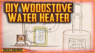 DIY Woodstove Powered Hot Water Heater System Introduction