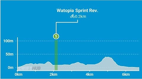 Zwift Race | Stage 1:Rolling with ENVE: Two Bridges Loop