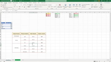 Comment filtrer et trier des données dans Excel - Astuces Excel