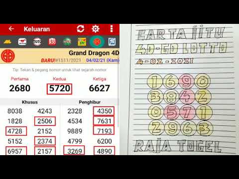 5 2 2021 Grand Dragon Lotto 4d Chart 4 2 2021 Youtube 5 2 2021 Grand Dragon Lotto 4d Chart 4 2 2021 Youtube