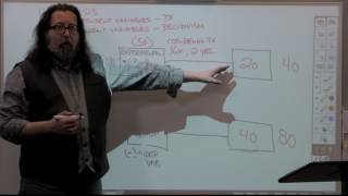 Module 1, Lecture 3: Sociological Research (Part 2)