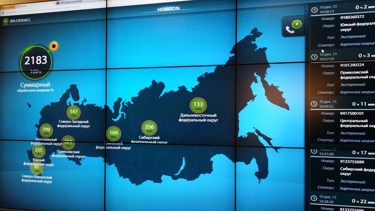 ⁣Система Глонасс: Новая эра комфорта или проблем?