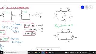 MAGNITUDES en los CIRCUITOS MAGNETICOS➤RELUNCTANCIA, PEMEANCIA, Reluctancia en SERIE y PARALELO