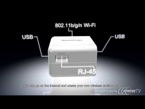 Product Tour: APOTOP DW06 Travel WiFi Router wireless router