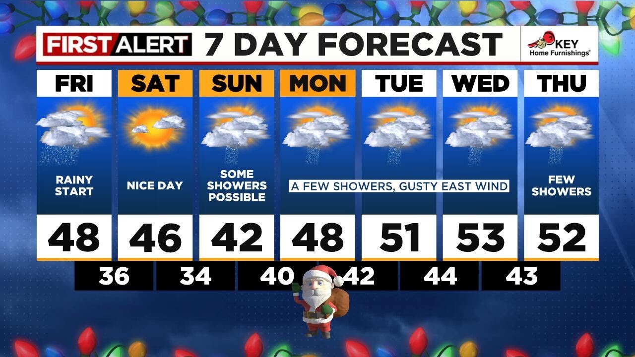 First Alert Friday morning FOX 12 weather forecast (12/22) - YouTube