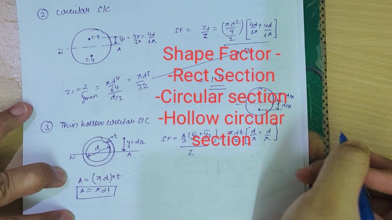 Shape factor of rectangular, circular and hollow circular section l