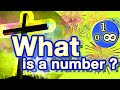 Back to (0,1,+∞). What is a number ?