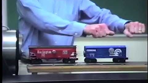 Professor George Adams - Forced Vibration of a 2 DOF System