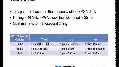NI LabVIEW FPGA Part 36