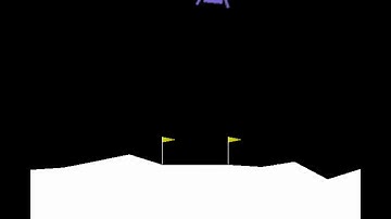 Lunar Lander Training Using Double Deep Q Network