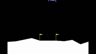 Lunar Lander Training Using Double Deep Q Network Net Worth