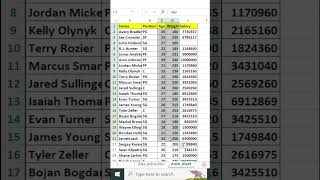 EXCEL TIPS AND TRICKS FOR DATA EXTRACTION