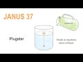 Janus 37 Le Modèle Des PLUGSTARS Dont Françoise Combes Ne Vous Parlera Jamais mp3