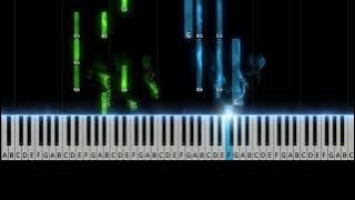 Masing Masing - Ernie Zakri [PIANO TUTORIAL]