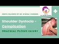 Shoulder Dystocia Complication - Brachial Plexus Injury: Dr. Shonali Chandra :#NEETPG,#AIIMSPG, #DNB