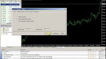 Indicator Kagi for Metatrader