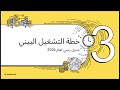 هل يكون XRP ريبل العمود الفقري للمال الأوروبي ؟  خطة ريبل السرية